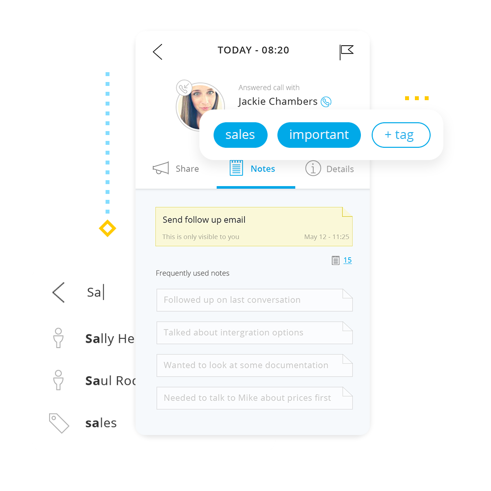 Iovox notes tags search