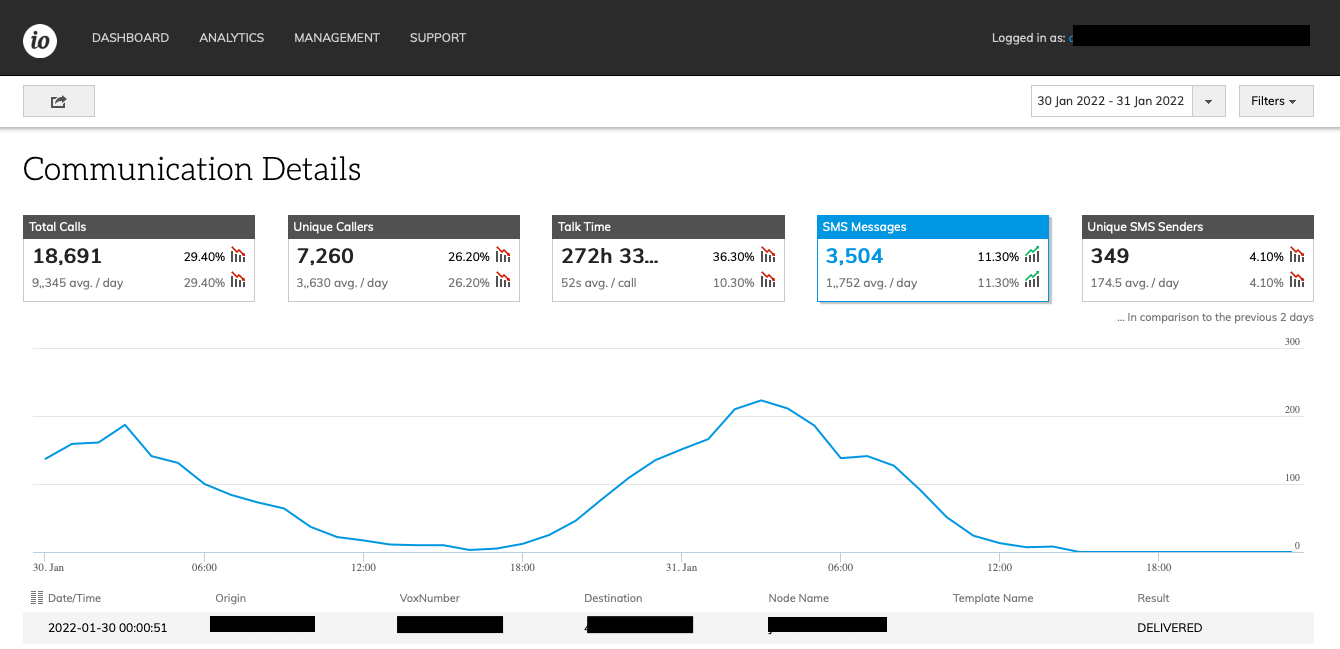 Communication Details /help/attachmentDownloadByName?object=12859-2789-5.png