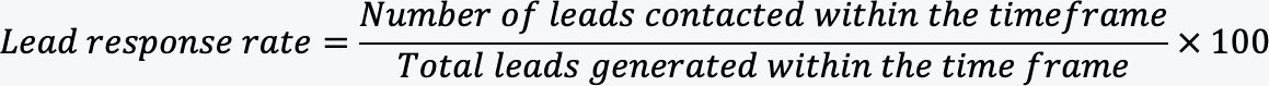 Lead response rate